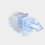فیلتر جاروبرقی بوش BGL8POW2