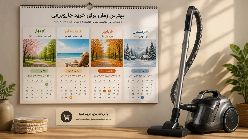تقویم و جاروبرقی برای نشان دادن بهترین فصل‌ها برای خرید